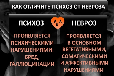 Лечение психоза в Ефремове